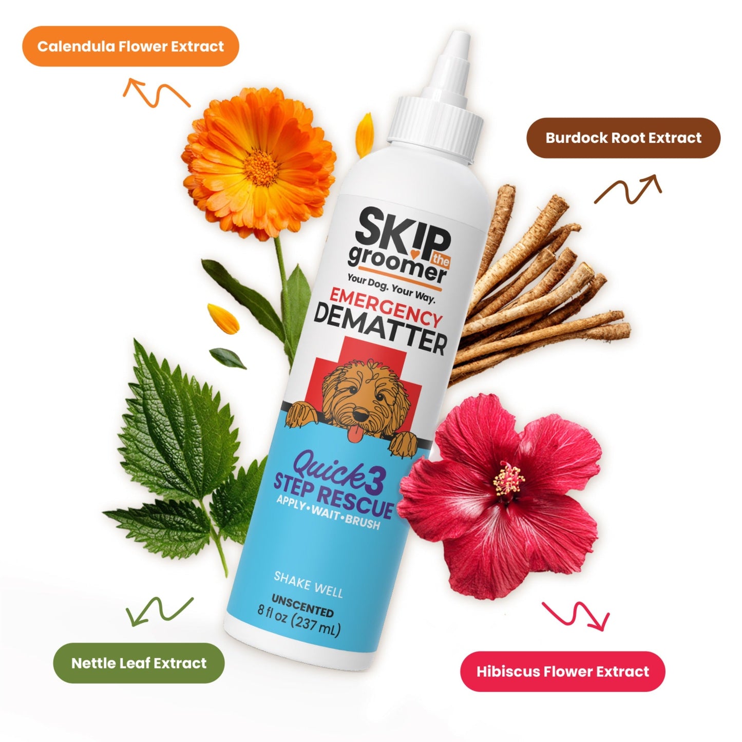 Skip The Groomer Emergency Dematter cream surrounded by botanical ingredients including calendula, burdock root, nettle leaf, and hibiscus flower extracts used in dog coat care formula