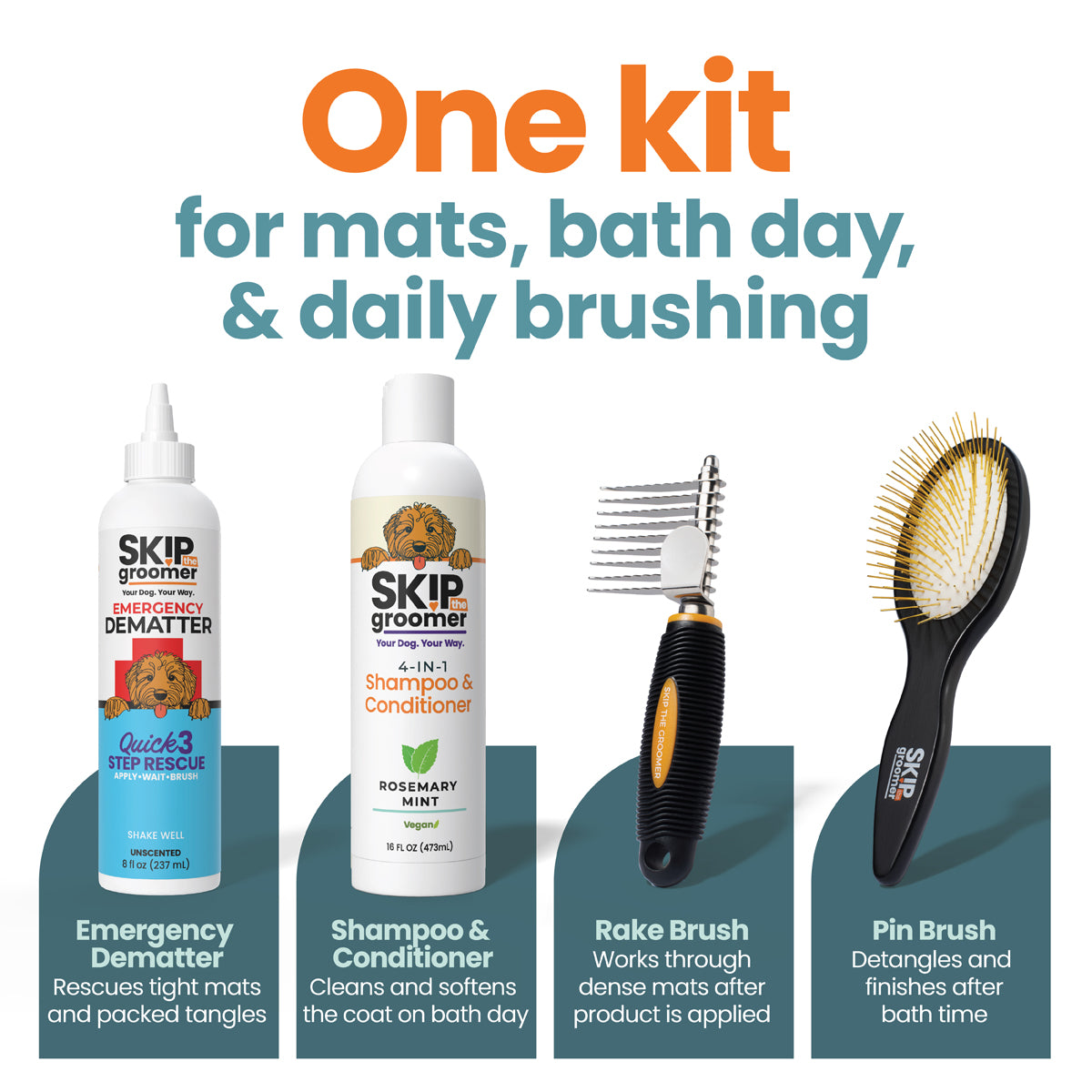 Daily Coat Care System - Emergency Dematter Cream for stubborn mats and knots between groomer visits