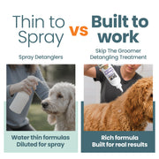 Skip The Groomer comparison of spray detanglers vs rich treatment showing thin diluted formulas versus concentrated coat care results