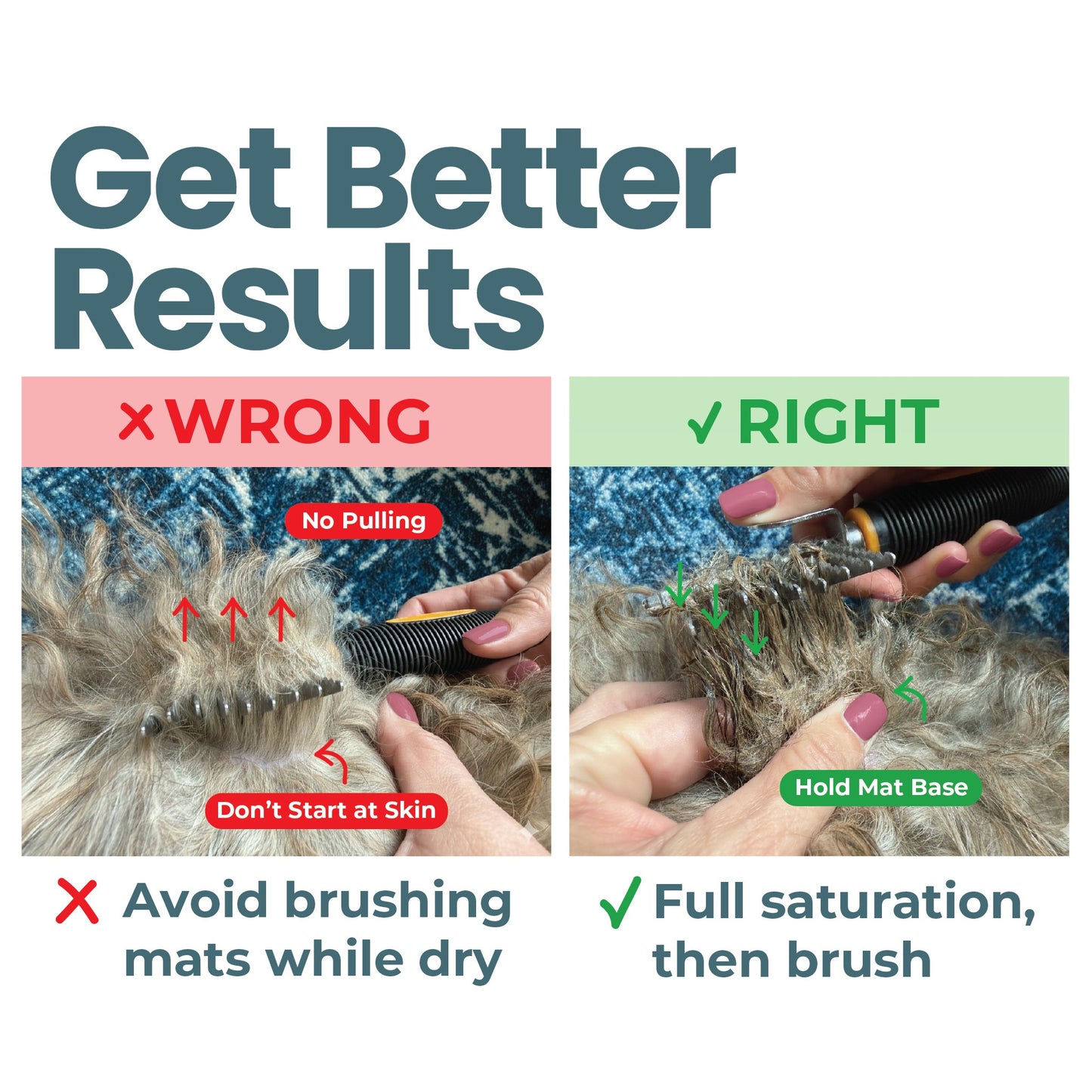 Side-by-side comparison of wrong vs right dog mat brushing: avoid pulling dry mats; instead fully saturate and hold mat base while brushing gently from the base outward