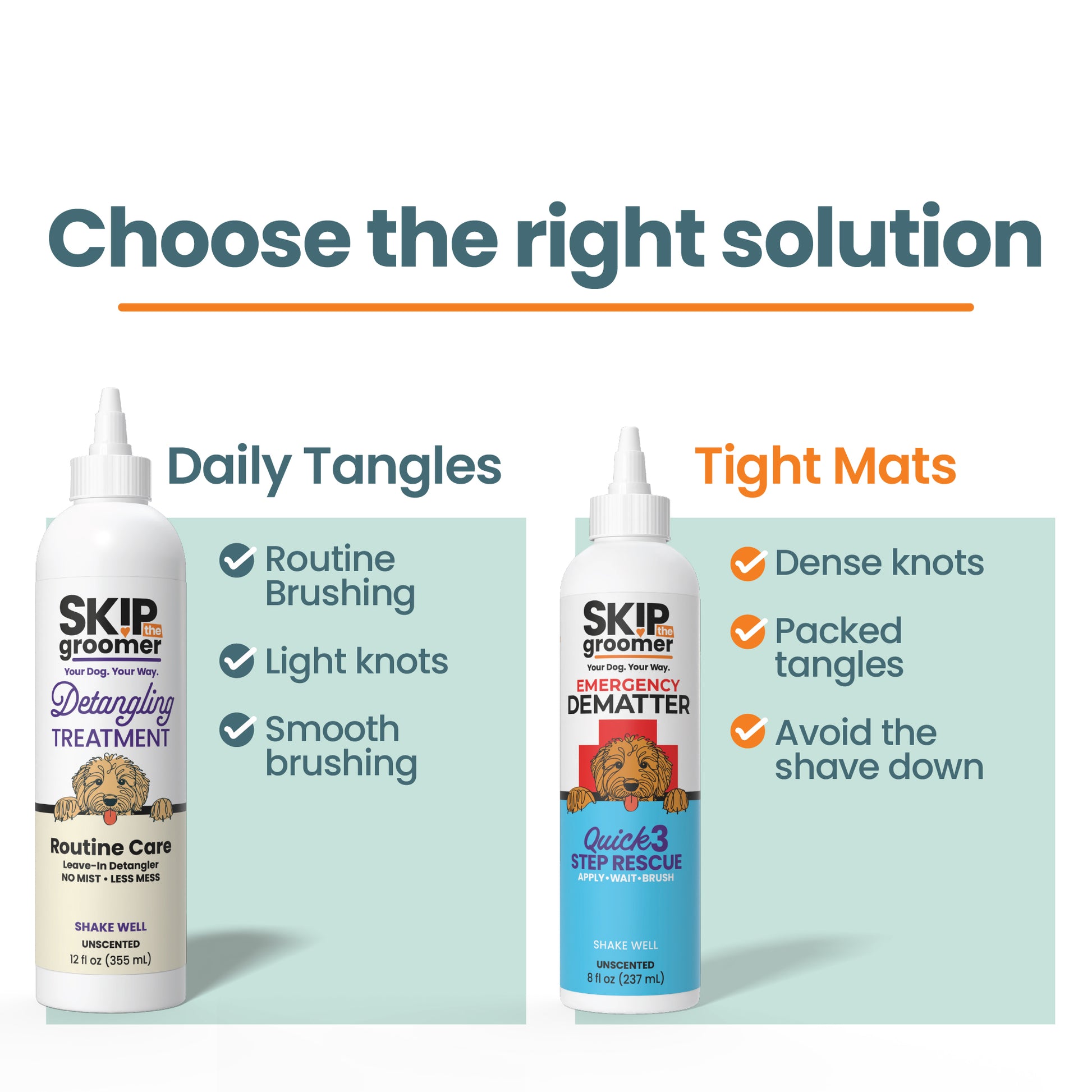 Skip The Groomer comparison showing daily detangling treatment for light tangles and emergency dematter for tight mats and knots